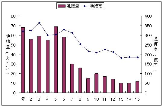 gyokaku15